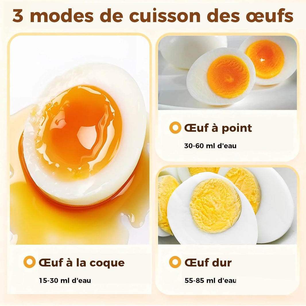Cuiseur à œufs, capacité 7 œufs, pour œufs durs