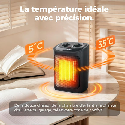 Radiatore Elettrico PTC 1500W, Modalità Eco, 3 Livelli