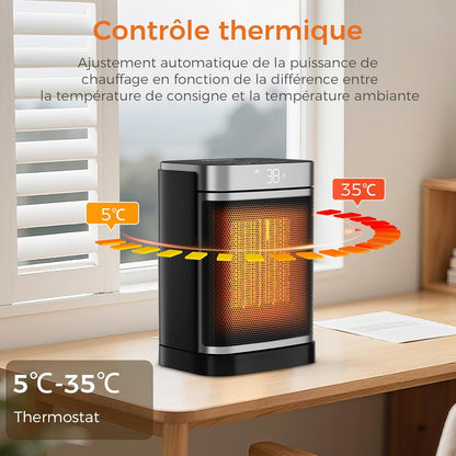 Riscaldatore elettrico supplementare, ceramica PTC 1500W