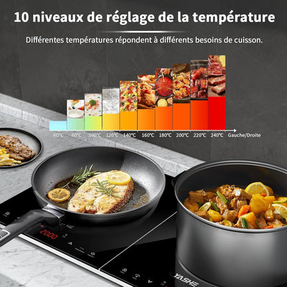 Plaque de cuisson à induction – Double plaque à induction, 10 niveaux de température
