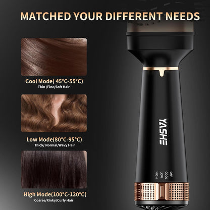 Brosse sèche-cheveux